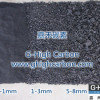 Graphite Petroleum Coke